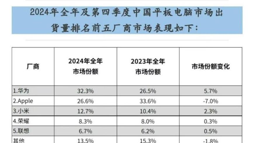 管家婆资料精准大全2025,白糖也要被“卡脖子”了吗,多元化方案执行策略_潮流版V15.49